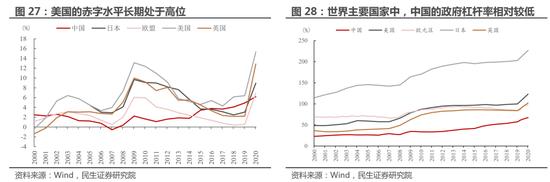 民生策略：大宗商品的重要性正在提升 与重要资源国之间进行贸易的能力同样变得关键