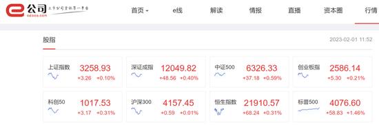 ChatGPT概念火热！汉王科技喜提三连板，初灵信息20%涨停，有色金属概念高开高走，这些股票掀起涨停潮