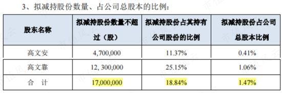 最赚钱的化肥老三！6年盈利21亿，入账46亿，史丹利：账上37亿现金，一年上亿广告费，分红铁公鸡！