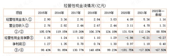 游资轮炒，14天暴涨200%!湖南发展:蹭概念不要碰瓷我，请尊重我的主业！