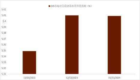 中东局势给汇市带来新变数 本周人民币汇率存在反弹可能