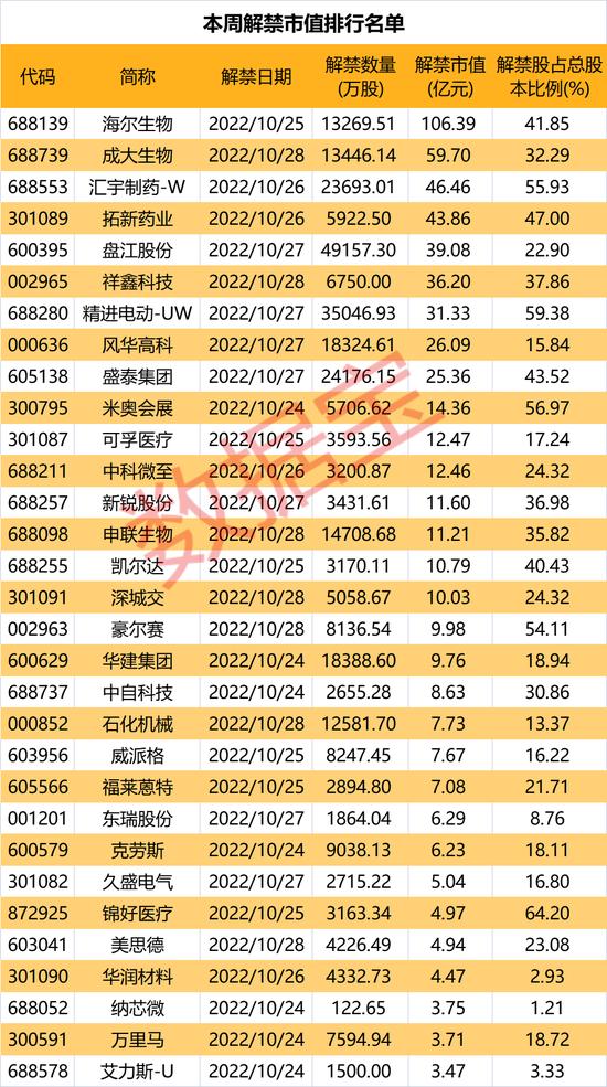 发生什么？1700人组团开电话会，锂电巨头透露钠电池进展，三季度盈利创历史新高！