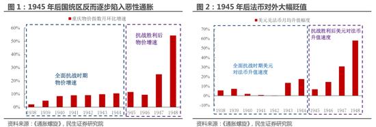 民生策略：大宗商品的重要性正在提升 与重要资源国之间进行贸易的能力同样变得关键