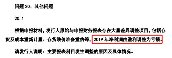 NASDAQ上市公司分拆子公司北京通美赴A股科创板IPO，2019年由盈利调整为亏损