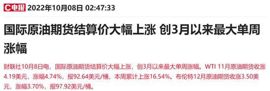 国际油价单周涨近17%！OPEC+减产促国际油价狂飙，这些A股上市公司受益（附股）