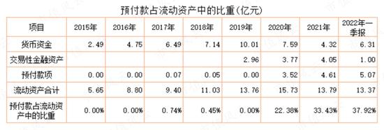 游资轮炒，14天暴涨200%!湖南发展:蹭概念不要碰瓷我，请尊重我的主业！