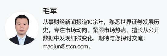 任泽平最新发声又惹争议：iPhone 14可能是苹果盛极而衰的标志 苹果概念股却走强，新能源赛道再掀涨停潮！