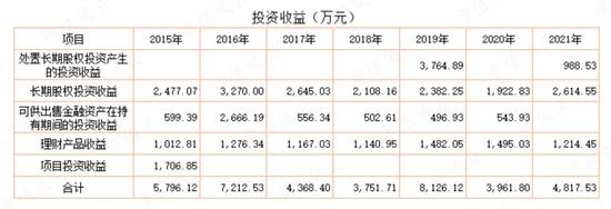 游资轮炒，14天暴涨200%!湖南发展:蹭概念不要碰瓷我，请尊重我的主业！