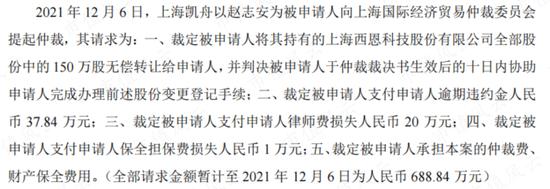 左手融资，右手分红，“乙方的乙方”西恩科技踩着锂电风口突击上市：多次输掉业绩对赌，研发极其不给力