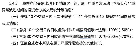 重磅解读！一图读懂全面注册制！新增两套上市标准、市场化定价、上市前5个交易日不限涨跌幅……