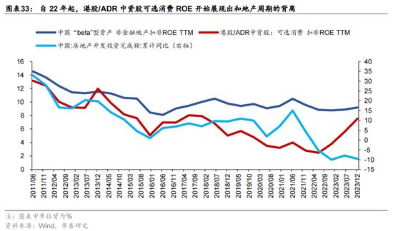 华泰证券：预计恒指24年盈利增速约5% 市场或仍未完全定价“中国好公司”