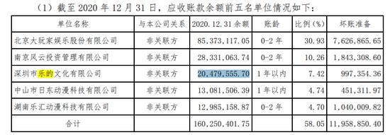 室内儿童游乐场，藏着未来的迪士尼？