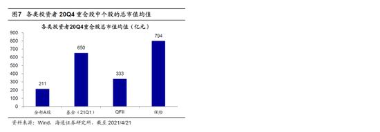 海通策略：春节以来茅指数跑输是性价比的自我修正 今年中大盘机会更大