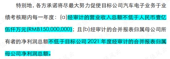 上市5年连亏4年倒赔6亿的路畅科技却被优等生收购：协同是假，玩壳是真