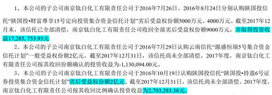 一则乌龙新闻揭开金浦钛业财务造假疑云，和进行中的实控人10亿资金侵占