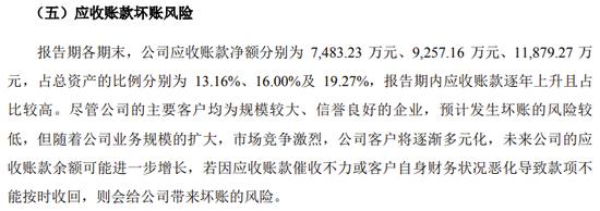 江苏盛安传动股份有限公司IPO终止审核！一个月前被江苏证监局采取行政监管措施