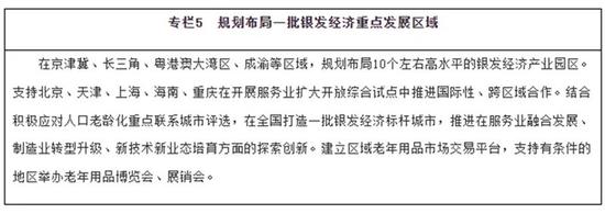 重磅！养老产业顶层规划来了！职工基本养老保险全国统筹，渐进式延迟退休年龄，门诊费用跨省结算…