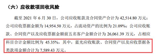 房企暴雷殃及池鱼：中泰设计终止创业板IPO申请 建筑设计资本化走入死局？