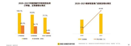 隆江猪脚饭，也被困在系统里