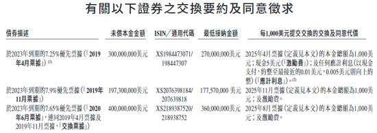 很扎心！胡葆森"没能扛住"，建业还是爆了