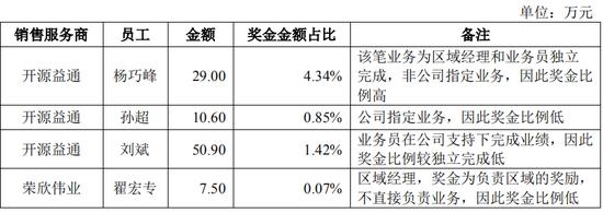 山西凝固力新型材料股份有限公司创业板IPO终止！