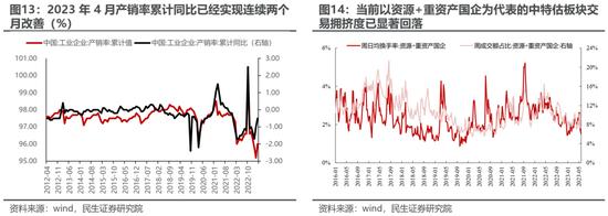 民生策略：漫长季节里面的“艳阳天”