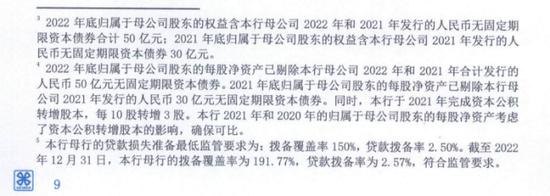 王晓健掌舵厦门国际银行三年多：不良贷款激增，业绩下滑财务恶化，分红方案难执行