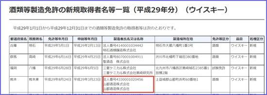 这款社交平台多次推送的“芳鹤日本威士忌”，疑点重重