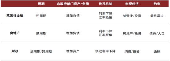 中金2024年展望 | 前言：逆全球化时代的宏观经济新平衡