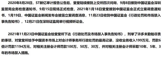 突发！这家会计师事务所竟敢万字长文向财政部举报证监会：捕风捉影 上纲上线 罗织罪名