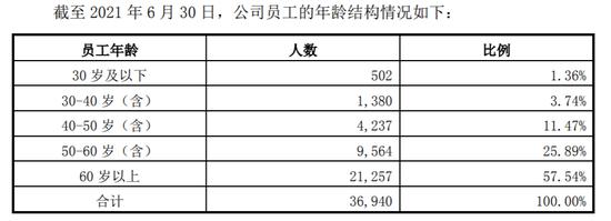 涉多起行贿案“闭口不谈”，劲旅环境想隐瞒什么？