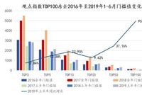 白皮书：近六成房企未能在年中实现销售目标的一半