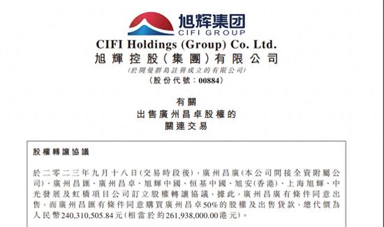 1元清仓！旭辉亏损近1个小目标出售广州增城项目