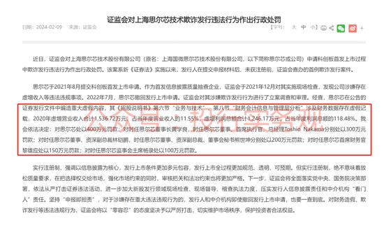 IPO阶段欺诈发行第一案，思尔芯撤材料依然被罚，钱没募到先交千万罚款