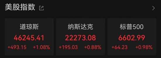 降息，突变！美联储，重磅发声！