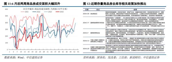 中信建投陈果：预计下半年市场将呈先抑后扬走势 主要指数有望挑战新高