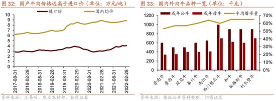 招商策略：我国上游资源哪些被“卡了脖子”？