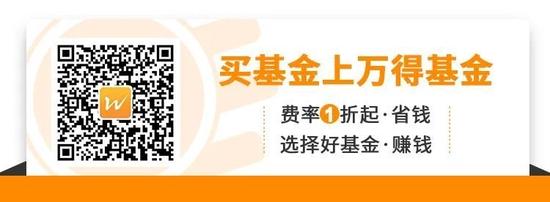 基金公司大举自购权益品种，前期自购赚钱了吗？以易方达为例，2020年以来自购13只产品，其中2只亏超8%