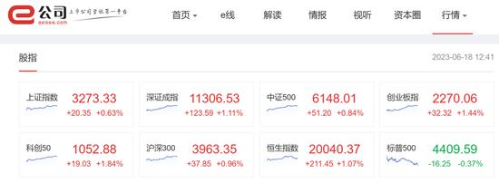 热情高涨！年内涨幅85%，190家机构扎堆调研国产存储巨头，易方达、高毅在列