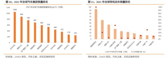 天风策略：增速降档阶段股市如何表现（日本篇）