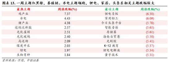 中银策略：把握二季度做多窗口