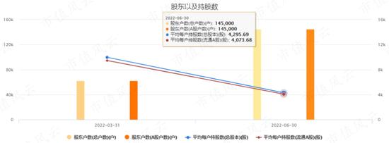 为什么又是京山轻机？