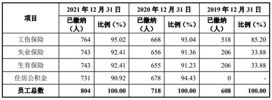 一口气现金分红1.88亿，浙江华远未来如何？