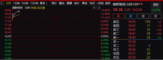 刚刚，中纪委释放重磅信号！连续2天预警，6.7万亿赛道影响多大？马斯克突然喊话巴菲特，又有药物卖断货