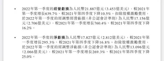 蔚小理跳过夏天，李斌更是把饼画到了2024年