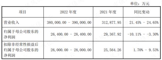 为啥同行都是批发商，你却成了“互联网”？电子网：那得感谢申万宏源呐，笔杆一摇，黄金万两