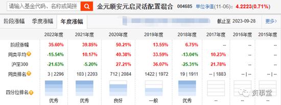 A股最神秘“冠军”缪玮彬：不是量化，又是什么？