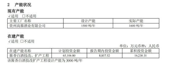 业绩狂飙，却大规模裁员欠薪，海银财富暴雷后，上海贵酒也没钱了