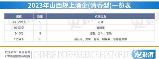 从长、宽、高以及时间四维，算算清香热的“欧几里得空间”