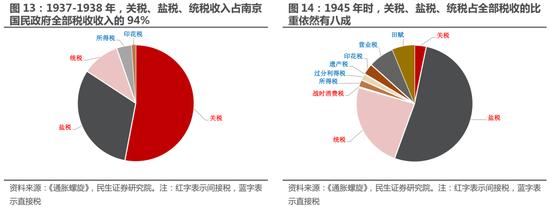 民生策略：大宗商品的重要性正在提升 与重要资源国之间进行贸易的能力同样变得关键